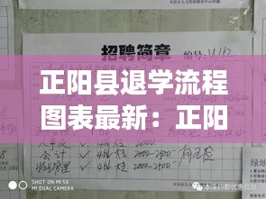 正阳县退学流程图表最新：正阳县退役军人登记最新消息 