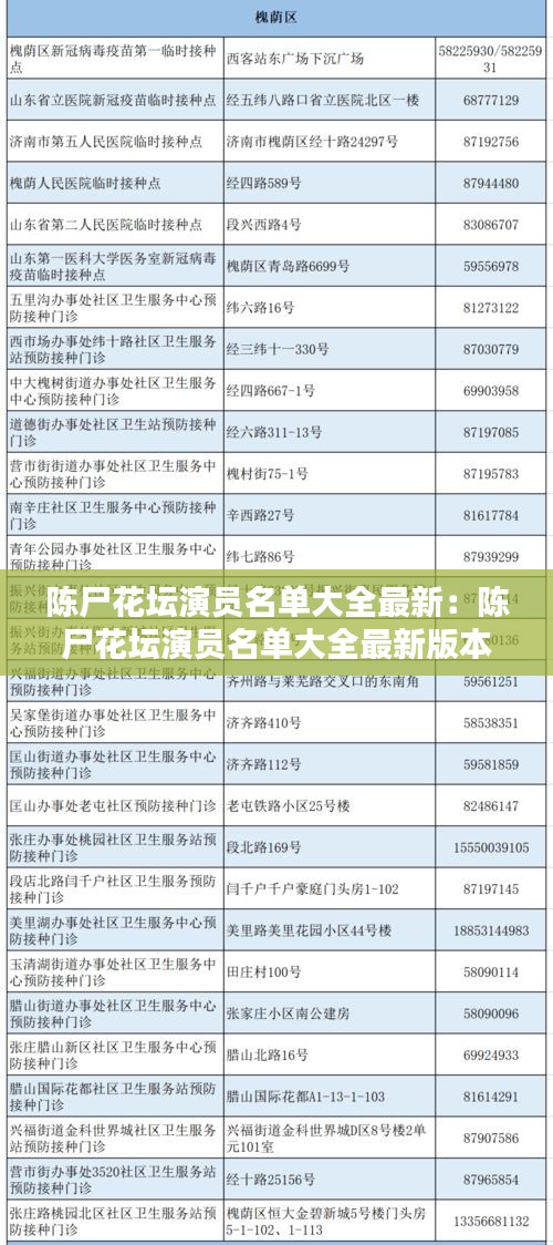 陈尸花坛演员名单大全最新：陈尸花坛演员名单大全最新版本 
