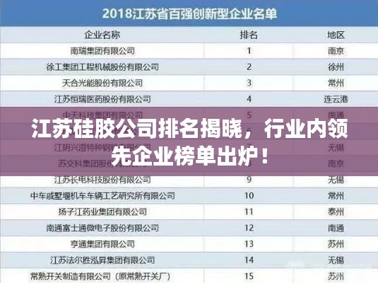 江苏硅胶公司排名揭晓，行业内领先企业榜单出炉！