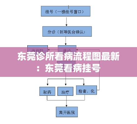 丢三落四 第3页