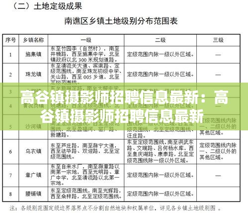 高谷镇摄影师招聘信息最新：高谷镇摄影师招聘信息最新 