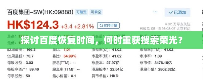 探讨百度恢复时间，何时重获搜索荣光？
