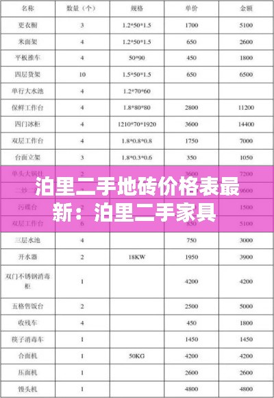 泊里二手地砖价格表最新：泊里二手家具 