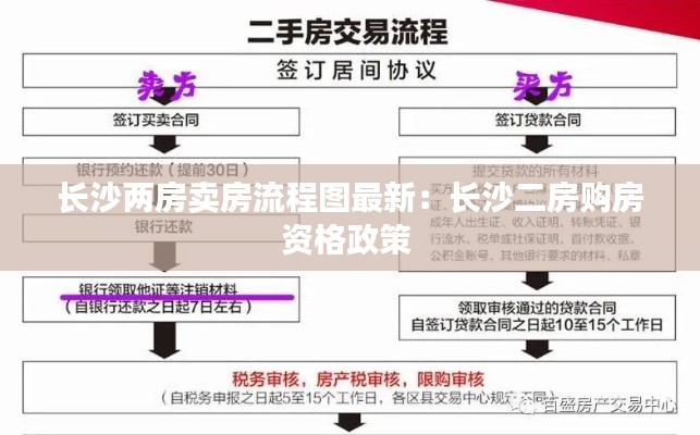 朴实无华 第2页