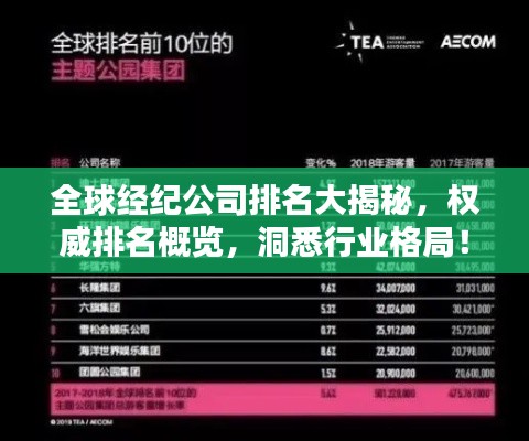 全球经纪公司排名大揭秘，权威排名概览，洞悉行业格局！