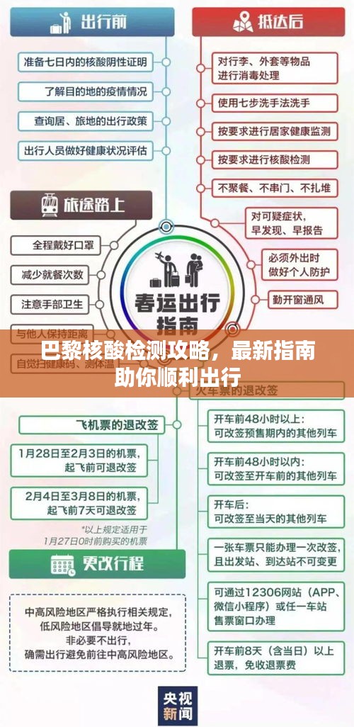 巴黎核酸检测攻略，最新指南助你顺利出行
