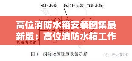 高位消防水箱安装图集最新版：高位消防水箱工作原理图 