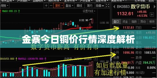 金寨今日铜价行情深度解析