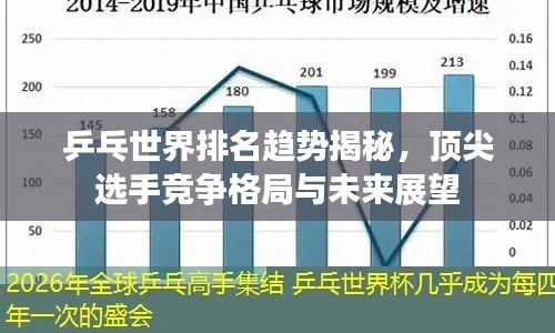 乒乓世界排名趋势揭秘，顶尖选手竞争格局与未来展望