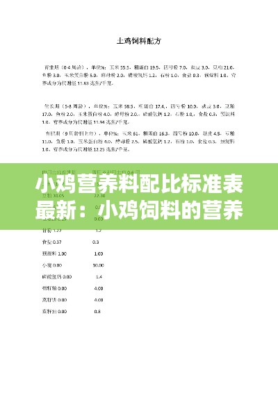 小鸡营养料配比标准表最新：小鸡饲料的营养价值 