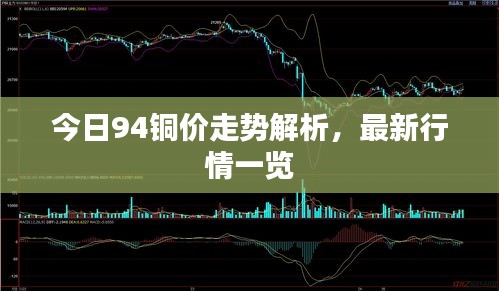 今日94铜价走势解析，最新行情一览
