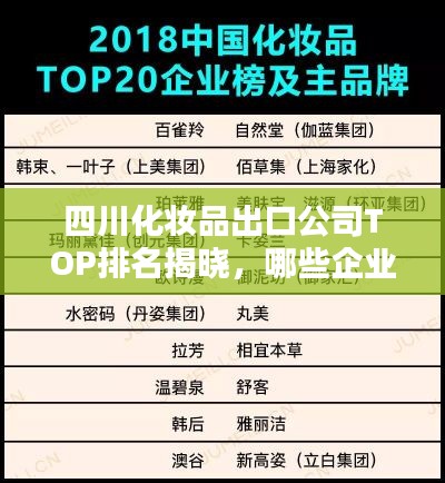 四川化妆品出口公司TOP排名揭晓，哪些企业领跑行业？
