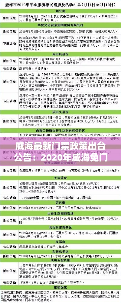 威海最新门票政策出台公告：2020年威海免门票 