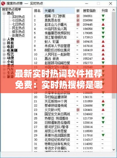 最新实时热词软件推荐免费：实时热搜榜是哪个软件的 