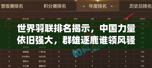 世界羽联排名揭示，中国力量依旧强大，群雄逐鹿谁领风骚？