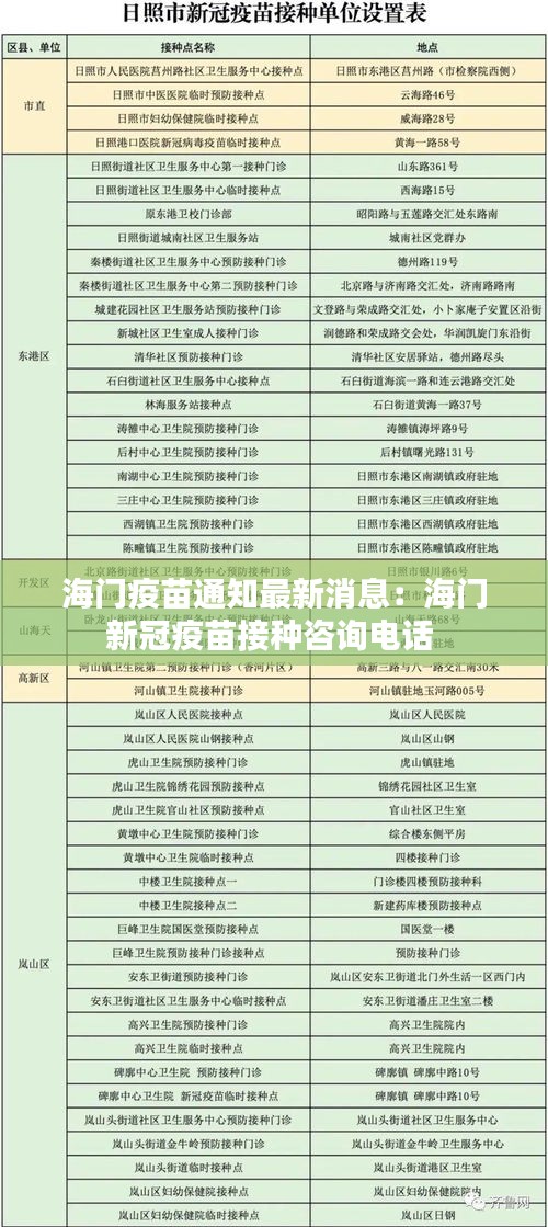 海门疫苗通知最新消息：海门新冠疫苗接种咨询电话 