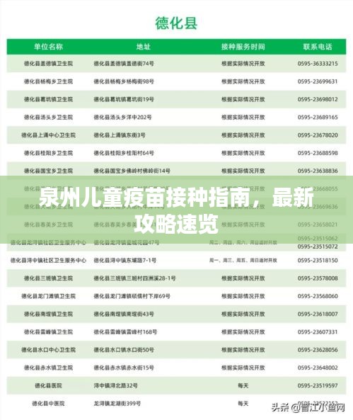 泉州儿童疫苗接种指南，最新攻略速览