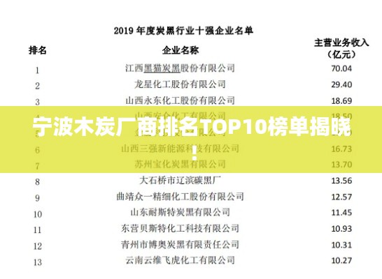 宁波木炭厂商排名TOP10榜单揭晓！