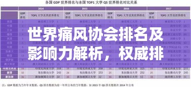 世界痛风协会排名及影响力解析，权威排名背后的影响力揭秘