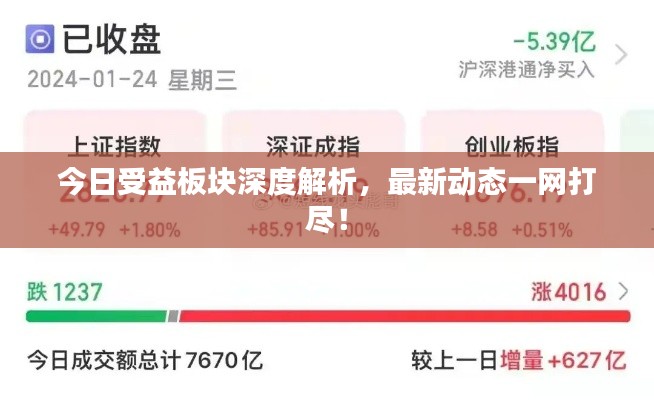 今日受益板块深度解析，最新动态一网打尽！