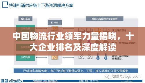 中国物流行业领军力量揭晓，十大企业排名及深度解读