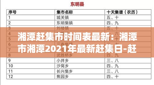 湘潭赶集市时间表最新：湘潭市湘潭2021年最新赶集日-赶场、圩日表 