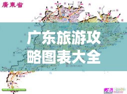 广东旅游攻略图表大全最新：广东旅游线路图 
