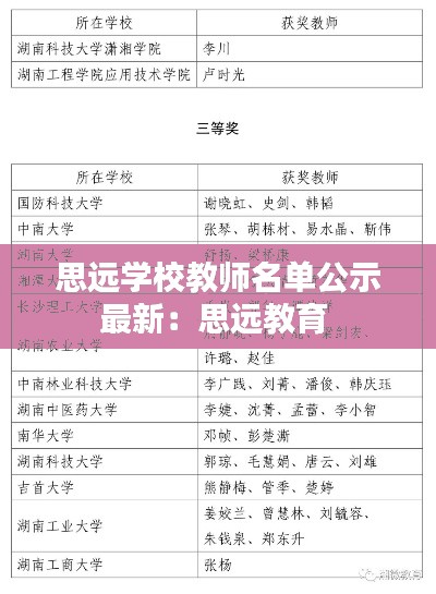 思远学校教师名单公示最新：思远教育 