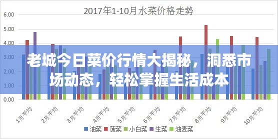 情不自禁 第2页