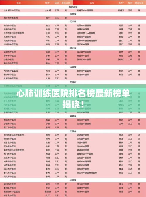 心肺训练医院排名榜最新榜单揭晓！