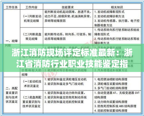莺啼鸟啭 第2页