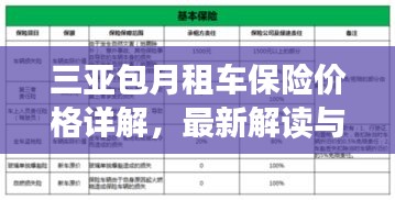 三亚包月租车保险价格详解，最新解读与明细表全知道