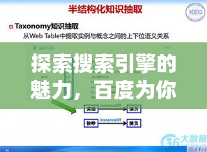探索搜索引擎的魅力，百度为你揭秘知识宝库！