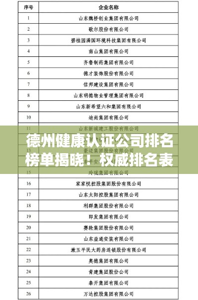 德州健康认证公司排名榜单揭晓！权威排名表出炉！
