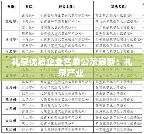 礼泉优质企业名单公示最新：礼泉产业 
