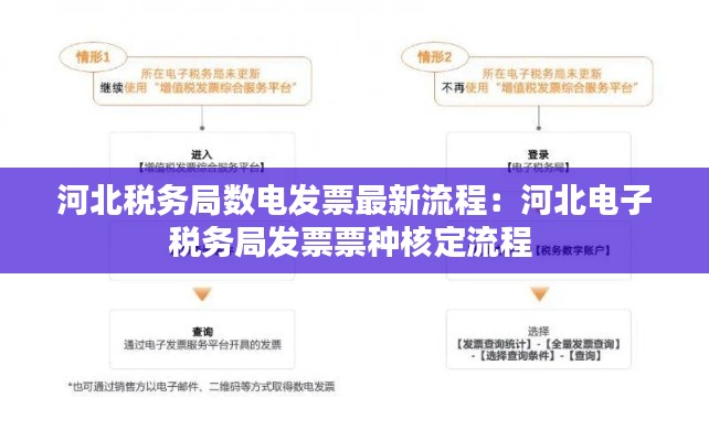 销声匿迹 第2页