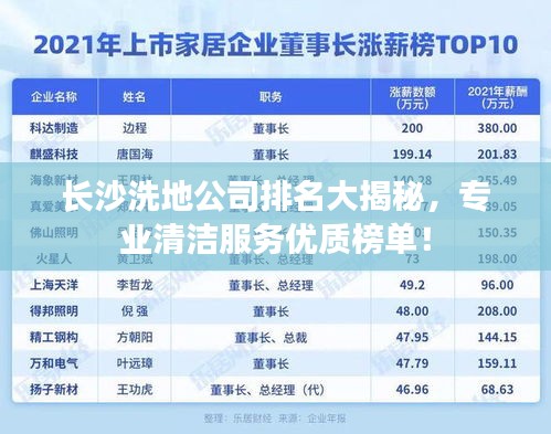 长沙洗地公司排名大揭秘，专业清洁服务优质榜单！
