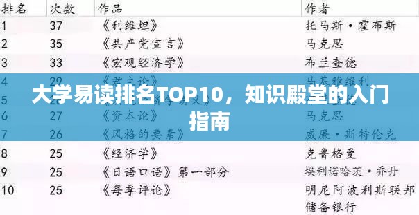 大学易读排名TOP10，知识殿堂的入门指南