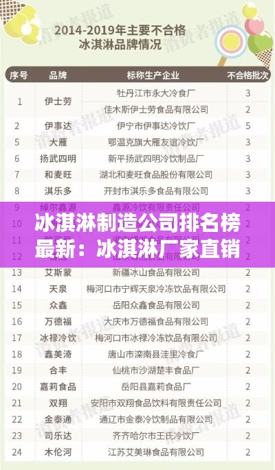 冰淇淋制造公司排名榜最新：冰淇淋厂家直销 