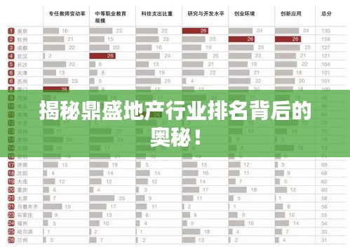 揭秘鼎盛地产行业排名背后的奥秘！