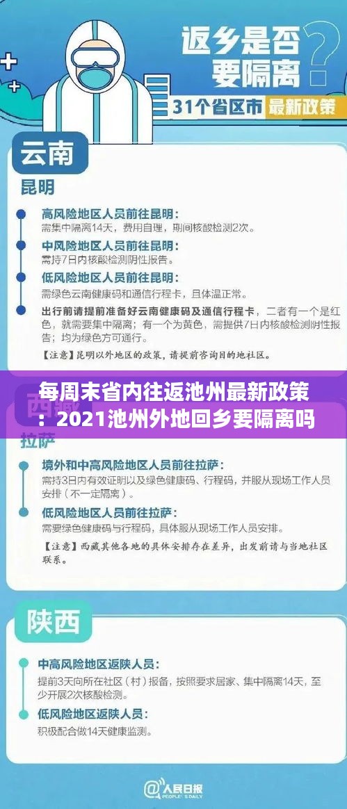 每周末省内往返池州最新政策：2021池州外地回乡要隔离吗 