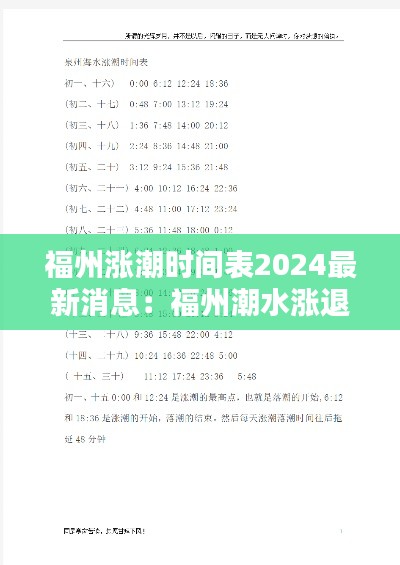 福州涨潮时间表2024最新消息：福州潮水涨退时间表2021 