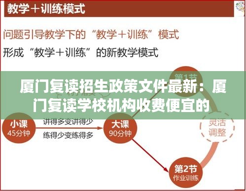 厦门复读招生政策文件最新：厦门复读学校机构收费便宜的 
