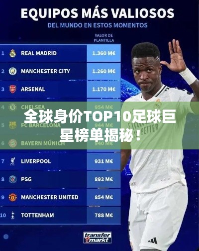 全球身价TOP10足球巨星榜单揭秘！