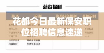 花都今日最新保安职位招聘信息速递