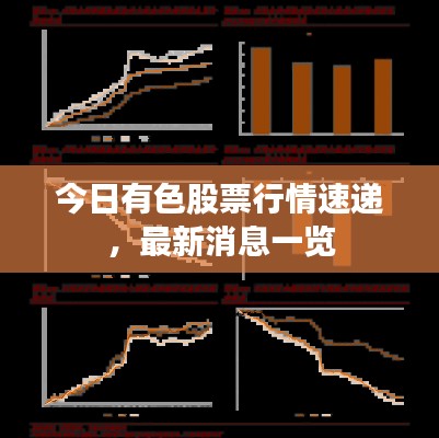 今日有色股票行情速递，最新消息一览