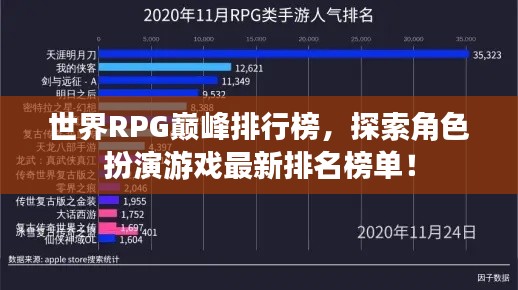 世界RPG巅峰排行榜，探索角色扮演游戏最新排名榜单！