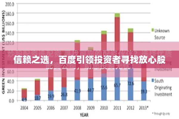 信赖之选，百度引领投资者寻找放心股