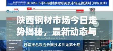 陕西钢材市场今日走势揭秘，最新动态与行情分析