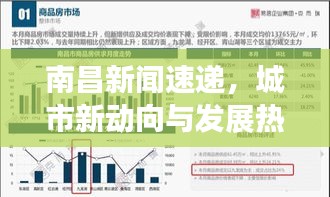南昌新闻速递，城市新动向与发展热点全解析